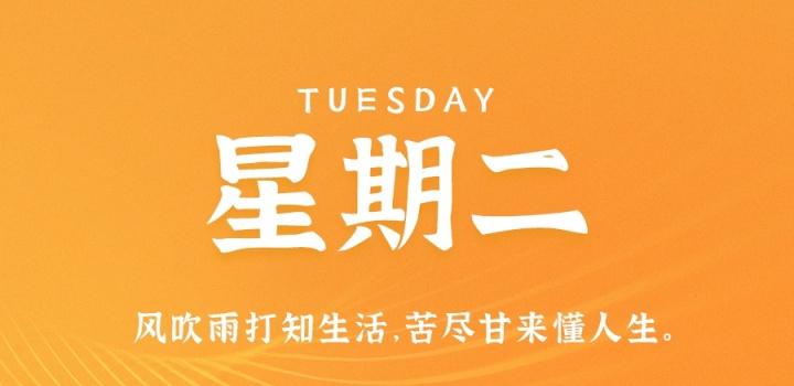 7月5日,星期二,在这里每天60秒读懂世界!