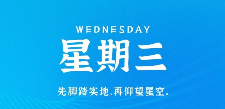 12月28日,星期三,在这里每天60秒读懂世界!